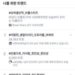 너희 이거 봤냐 비투비 <b>이민혁</b>