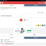 벌레<b>검거</b>