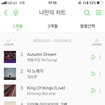 [드루와] 근데 와이지 불매해야되는거 맞지 않냐