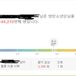 미안해