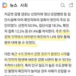 [모두드루와] 코로나19 증가 폭풍<b>전야</b>로 보이는 수도권 상황 