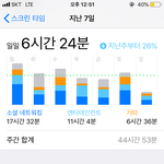 얘들아 나 인스타 <b>지울</b>까