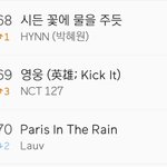 [NCT] <b>준희</b>들아 3위나 더 올라갔어!!