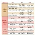 [댓글부탁해] 근데 <b>이</b><b>쓰쓰</b> 진짜 스트레스 많이 받았나봐ㅠ