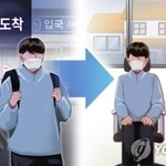 2주간 해외유입 미국발이 절반…내일부터 미국<b>발도</b> 전수검사