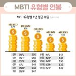 [추반] 점심 짜파게티먹을까 <b>제육</b>볶음 먹을까