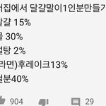[드루와] 유튜브에 물란말이 8000원