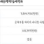 이거 ㄹㅇ 국회의원들 <b>재산</b>임???
