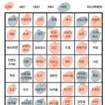 [댓글부탁해] <b>bl</b> 취향표 해봤어?