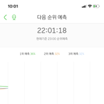 [댓글부탁해] <b>촉촉</b>한데 백탁 조금 저렴한 선크림 찾고잇음