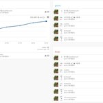 [이것좀봐줘] 에이핑크 차트 <b>올킬</b>