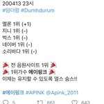 [엔터톡] 10년차 에이핑크 컴백곡 음원 차트 <b>올킬</b> 했어 !!!!!!