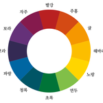 [댓글부탁해] <b>개심</b>각+진지)이거 내 눈이 이상해??