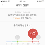 [NCT] 다들 멜론 <b>온도</b> 알려줘