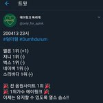 [모두드루와] <b>여돌</b> 10년차에도 1위할 수 있음을 보여주는 그룹