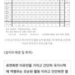 [소오름] 한국남자는 여자를 지켜본 역사가 없다. (feat. 일제시대...