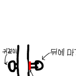 [댓글부탁해] 귀 뚫은데서 피나는데 어떡해ㅜㅜ