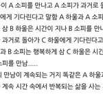 [제발부탁해] 야 ㅅㅂ 얘들아 <b>하울</b>움직는성 해석좀
