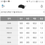 [드루와] 고12들 들어와봐