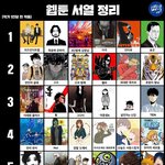 <b>신체</b>적 특징중에서 맘에 안 드는거 뭐야?