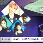 [NCT] <b>개표</b>방송에 지성이 나옴!!