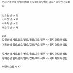 [드루와] 얘들아 도화살 알랴줌 ㄱㄱ