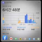 [드루와] 내 스크린타임 <b>최다</b>사용앱 봐조