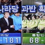 <b>민심</b>이 ㄹㅇ 무서운것 같다