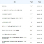 <b>MBC</b> 개표방송, 여성 비하 발언 논란