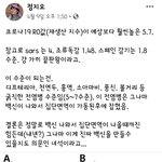 [모두드루와] 무시무시한 코로나 재<b>생산</b> 지수