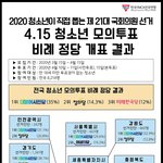 은근 성<b>평등</b>에 관심있는 애들 많네