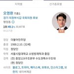 경기도 최<b>연소</b> 당선자