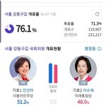 서울 광진을 <b>고민정</b> 승리
