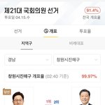 <b>황기철</b> 후보 1400표차 낙선