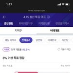 [댓글부탁해] 비례대표 개표<b>현황</b>