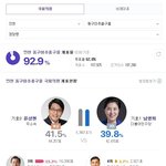 인천 동구미추홀구을 172표 <b>역전</b> 후 재검 중.