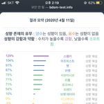 내 bdsm 검사푠데 ㅋㅋㅋ ㅈㄴ