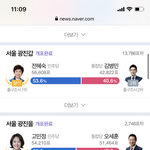 고민정은 쌉에바 아니냐??