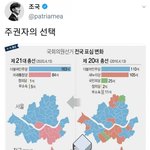 [댓글부탁해] 심각)<b>조국</b> 또 입털기 시작했다..