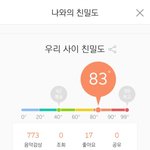 [NCT] 얘도라 멜론 <b>친밀</b>도 어떻게 올려?