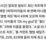 [댓글부탁해] 속보)아이들 빌보드도 <b>차트</b>인