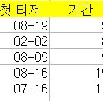 [NCT] 드림 티저 추측