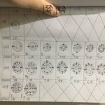 [19] 원소 <b>전자</b>배치 과제