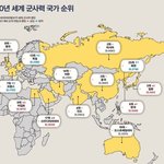 [댓글부탁해] 2020년 군사력 순위(핵 <b>제외</b>)