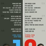 [댓글부탁해] <b>이쯤</b>에서 다시보는 대선공약