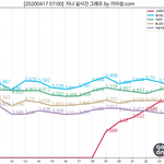 [이것좀봐줘] <b>장덕철</b>
