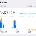 [드루와] 고3인데 <b>폴더</b>로 바꾸고 탈판한다