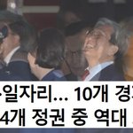 [경제대공황] 내가 문재인을 지지하지 않는 이유(feat 경제<b>폭</b><b>망</b>)
