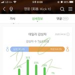 [NCT] 리팩 아니 드림까지<b>라도</b> ㅈㅂ
