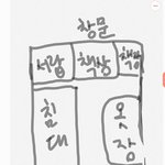 <b>방</b> <b>구조</b> 어떡하지ㅠㅠㅠㅠㅠ